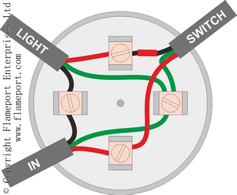 ceiling light fixture with hard line to junction box|junction box lighting circuit diagram.